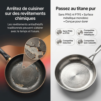 Poêle Pro en Titane